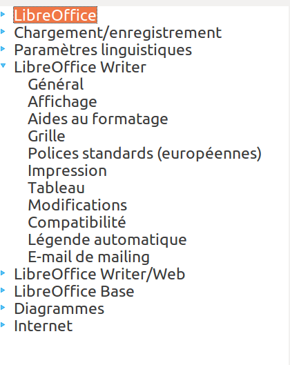 LibreOffice options Writer