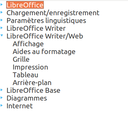 LibreOffice options Writer Web