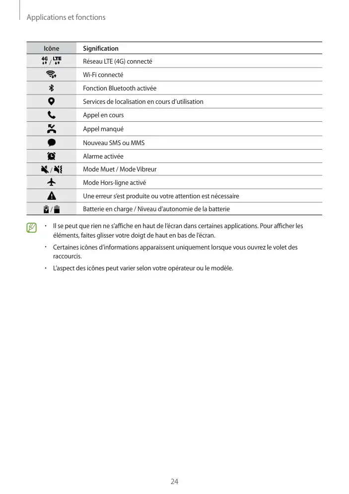 Page 24 - Galaxy A03