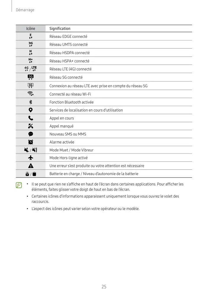 Page 25 - Galaxy A16