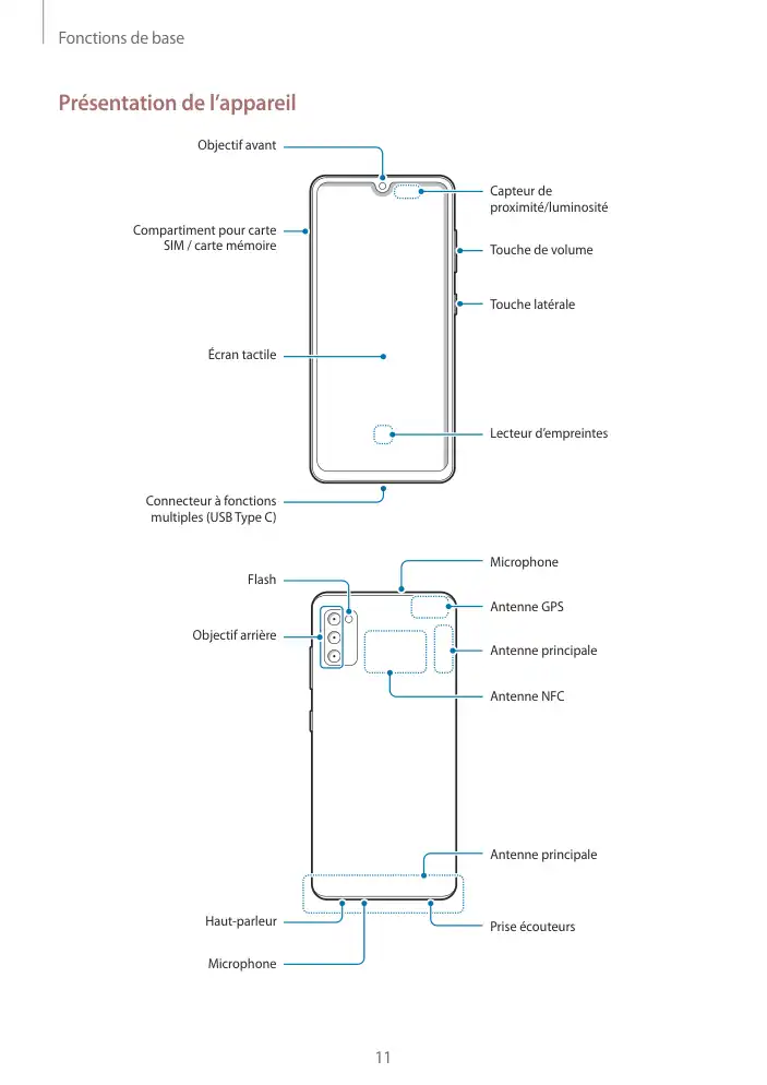 Page 11 - Galaxy A41