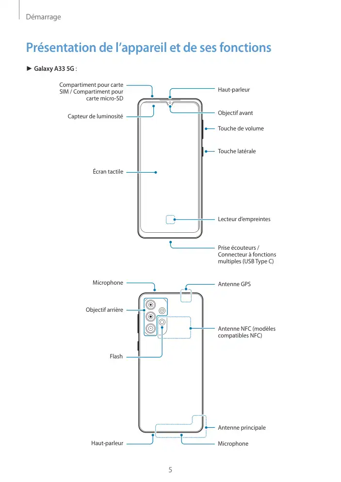 Page 5 - Galaxy A53