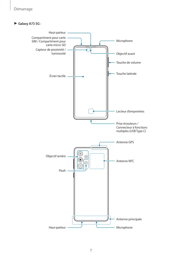 Page 7 - Galaxy A53