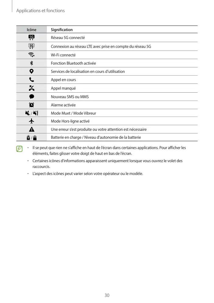Page 30 - Galaxy A53