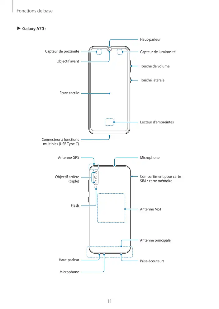 Page 11 - Galaxy A70