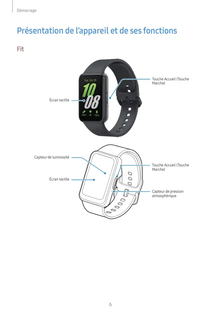 Page 6 - Galaxy Fit3
