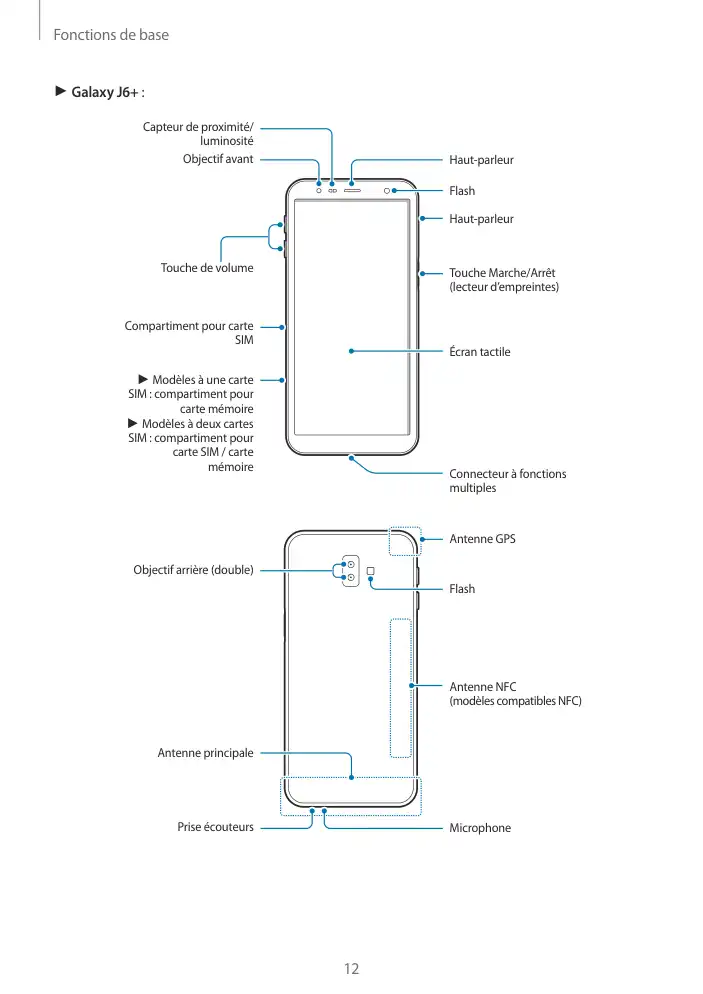 Page 12 - Galaxy J4+
