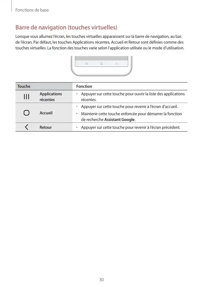 Page 30 - Galaxy J6+