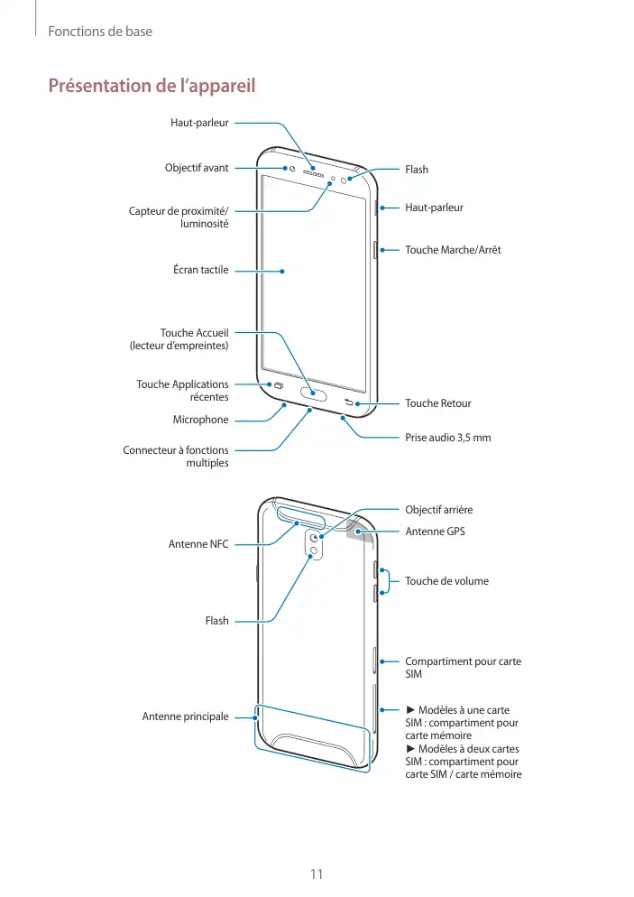 Page 11 - Galaxy J7