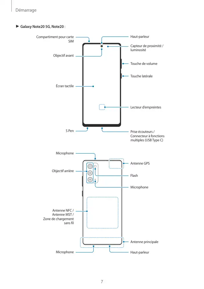 Page 7 - Galaxy Note20