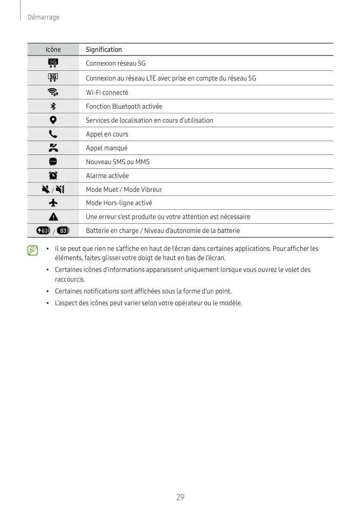 Page 29 - Galaxy S25 + Ultra