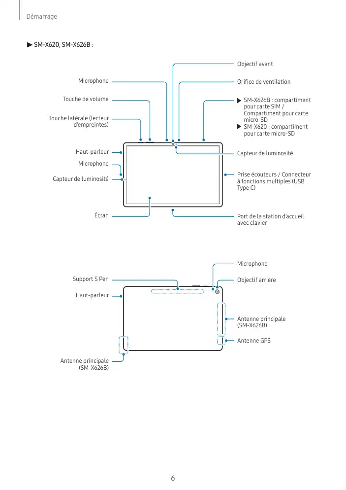 Page 6 - Galaxy Tab S10 FE+