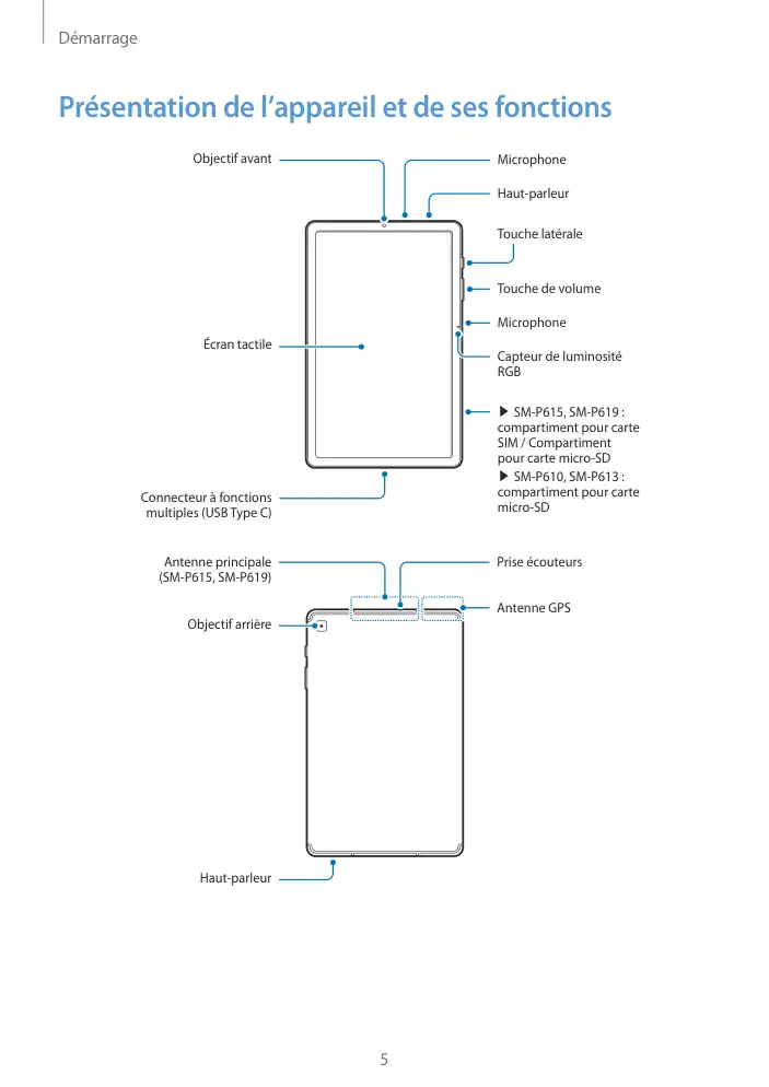 Page 5 - Galaxy Tab S6 Lite 2022