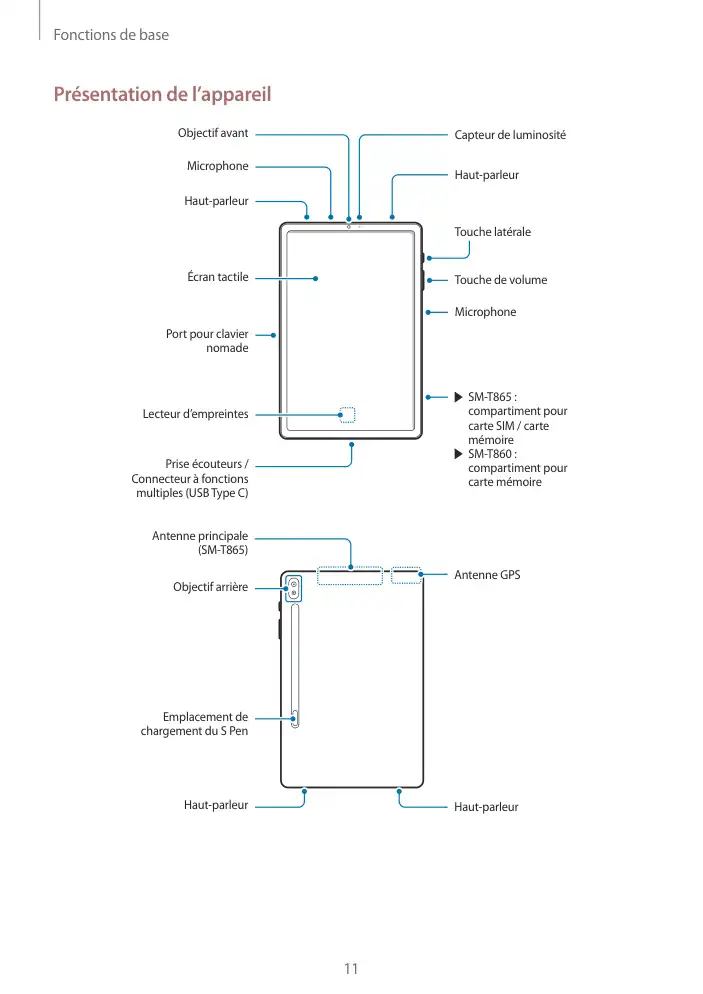 Page 11 - Galaxy Tab S6
