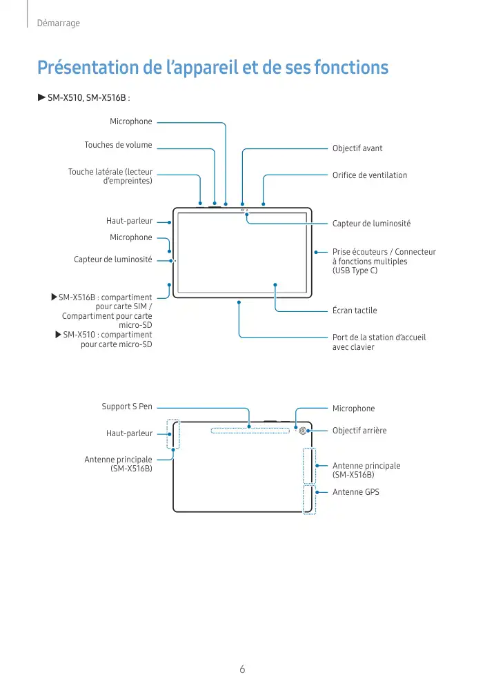 Page 6 - Galaxy Tab S9 FE+