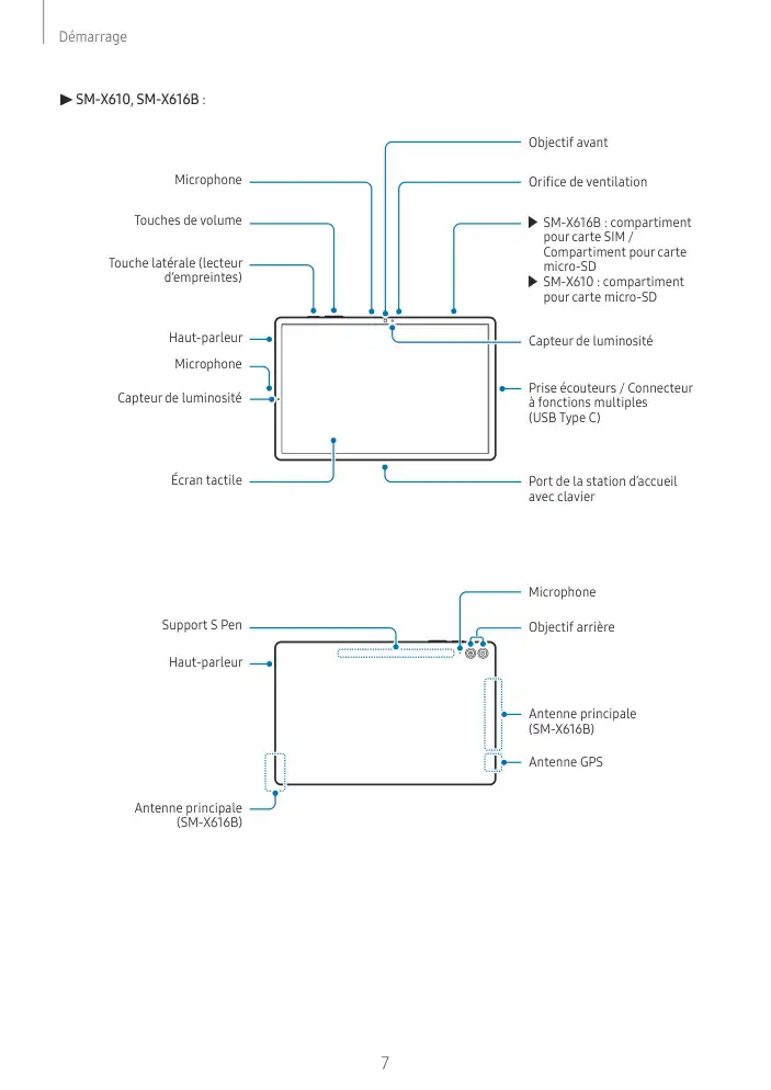 Page 7 - Galaxy Tab S9 FE+