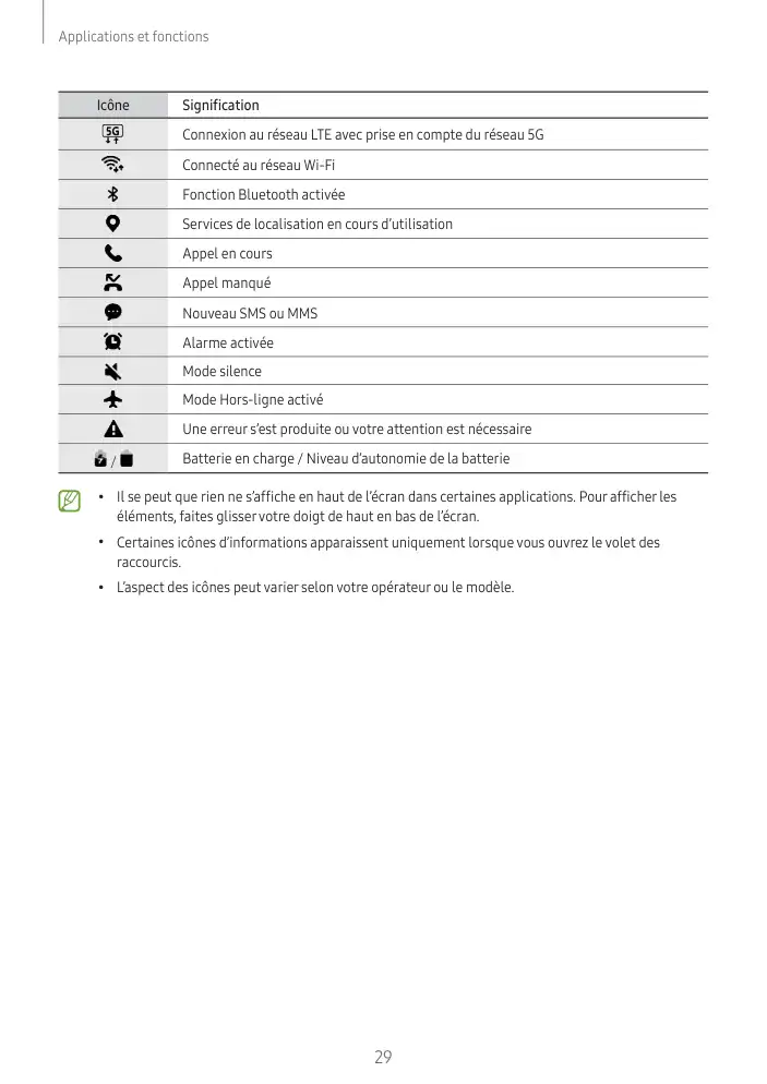 Page 29 - Galaxy Tab S9 FE+