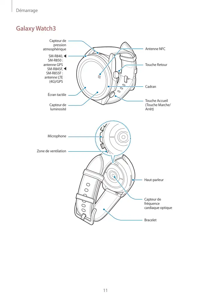 Page 11 - Galaxy Watch3