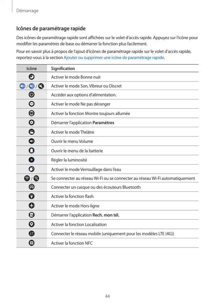 Page 44 - Galaxy Watch3