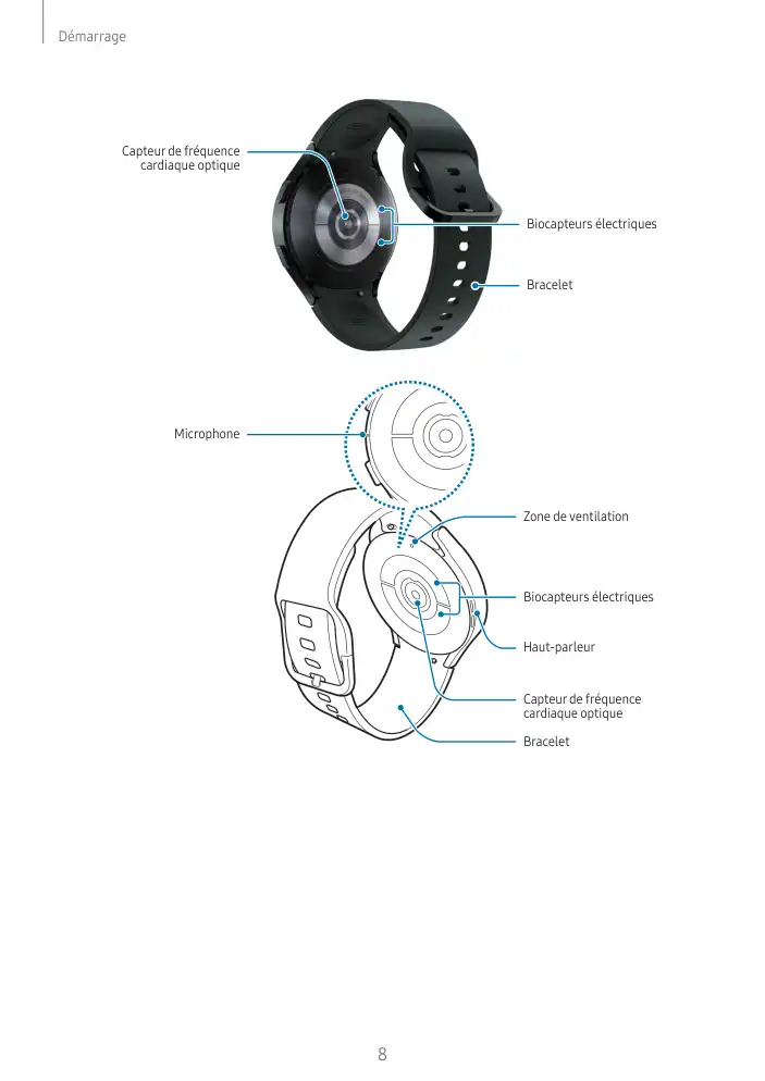 Page 8 - Galaxy Watch5 Bluetooth