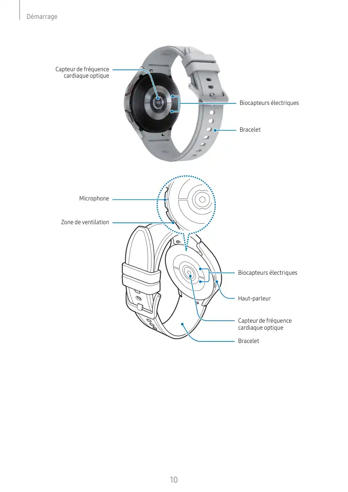 Page 10 - Galaxy Watch5 Bluetooth