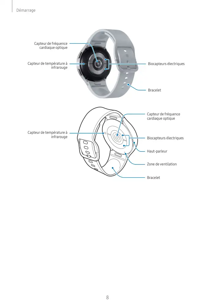 Page 8 - Galaxy Watch6