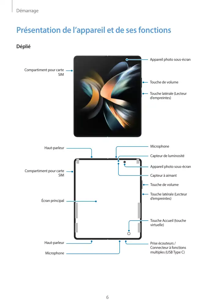 Page 6 - Galaxy Z Fold4