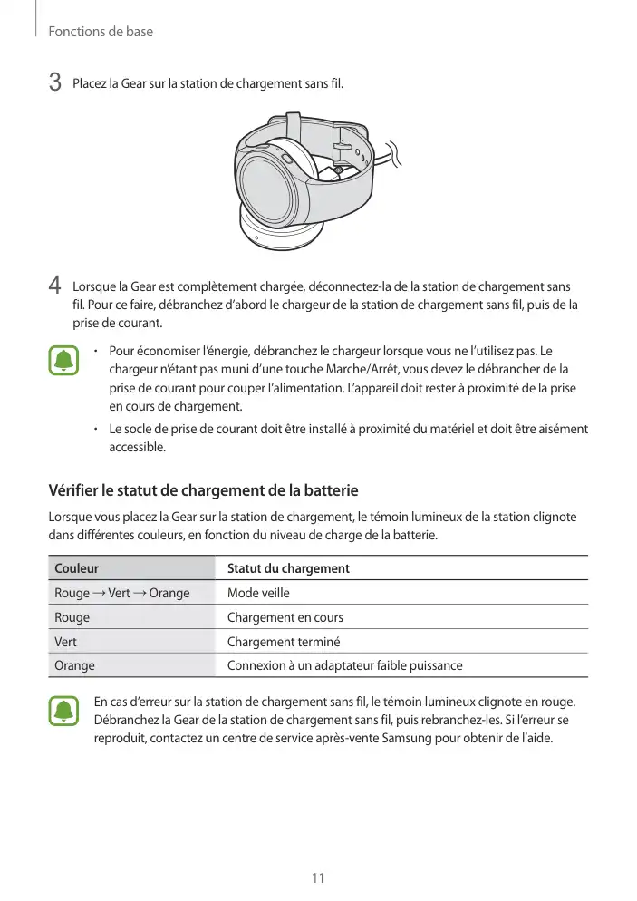Page 11 - Gear S2