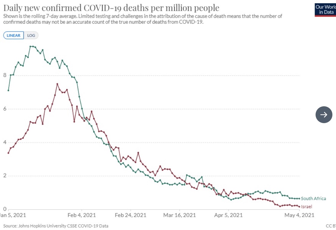 KEfmJopjln4_vaccinés-à-60-et-0-5-.jpg