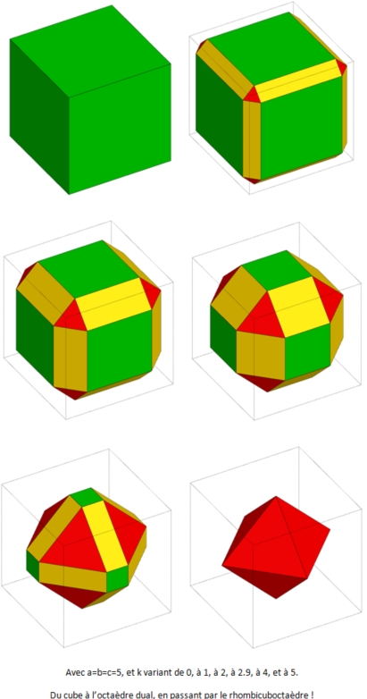 KEhtYwxvayf_Cube-et-troncature-variable-2021-05-07.jpg