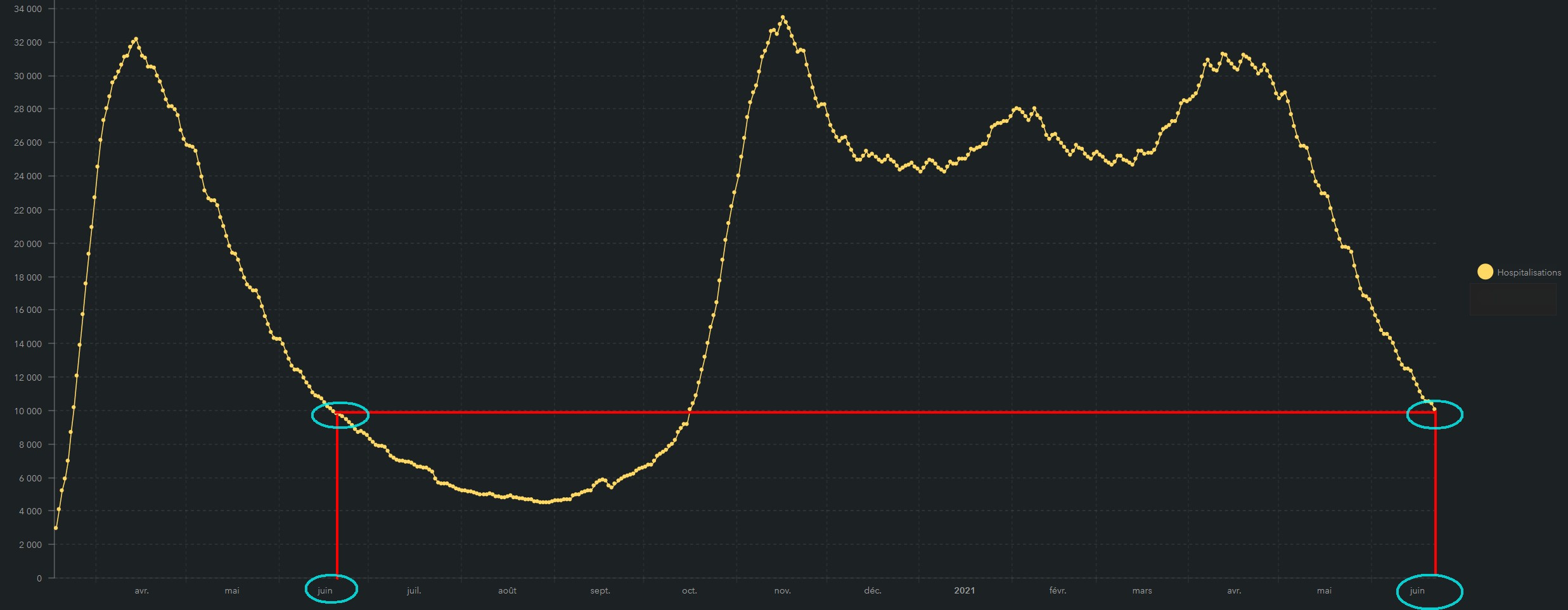 KFxqmuhBGJk_Covid-Curve.jpg