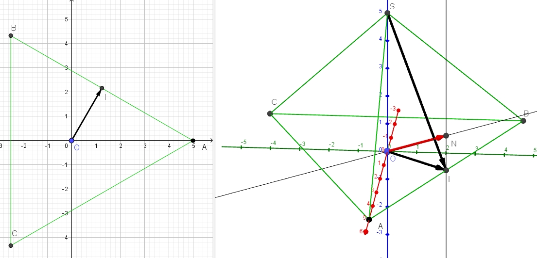 LDcj6LycMZH_Pyramide-poly%C3%A8dre-00-2022-04-02.jpg