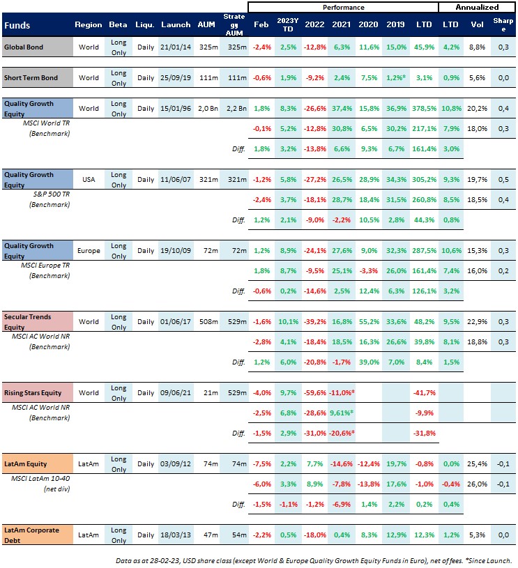 MCxwcuZoAhe_Tableau-KF-Range.jpg