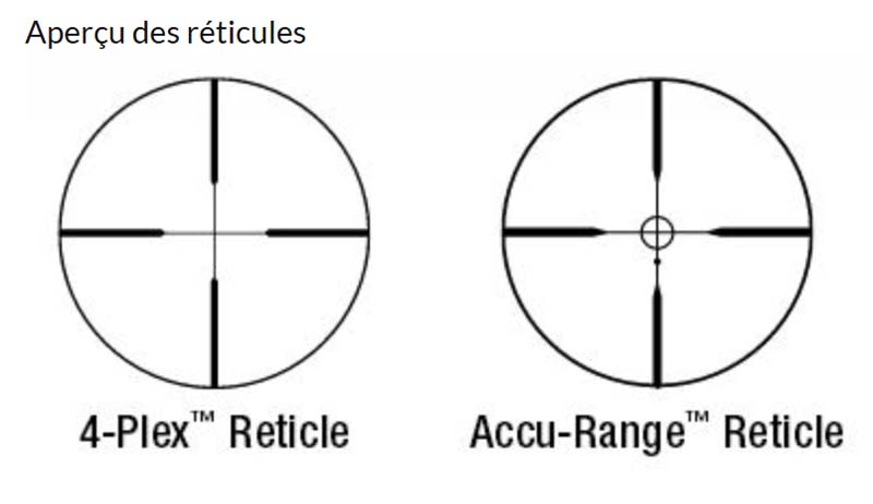 Lunette Redfield Revolution sur Winchester 94 AE NGqhuKvuWYZ_Lunette-Rredfield-Revolution-r%C3%A9ticules-4-Plex-et-Accu-Range